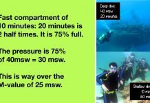 M-Values – Decompression Theory