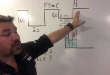 Understanding and How to Use Dive Tables