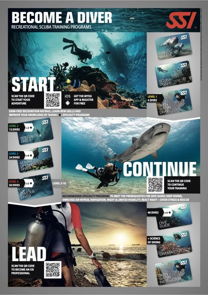 SSI Diver training pathway
