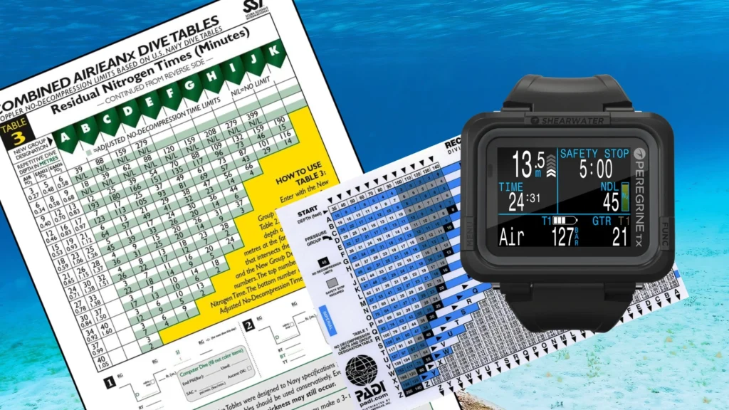 What Is an NDL in Scuba Diving